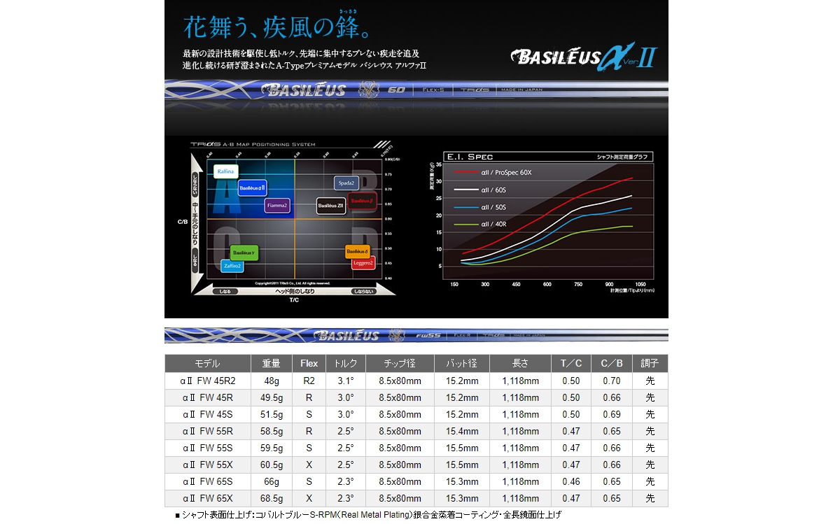 Basileus α Alpha II Fairway Wood Shaft