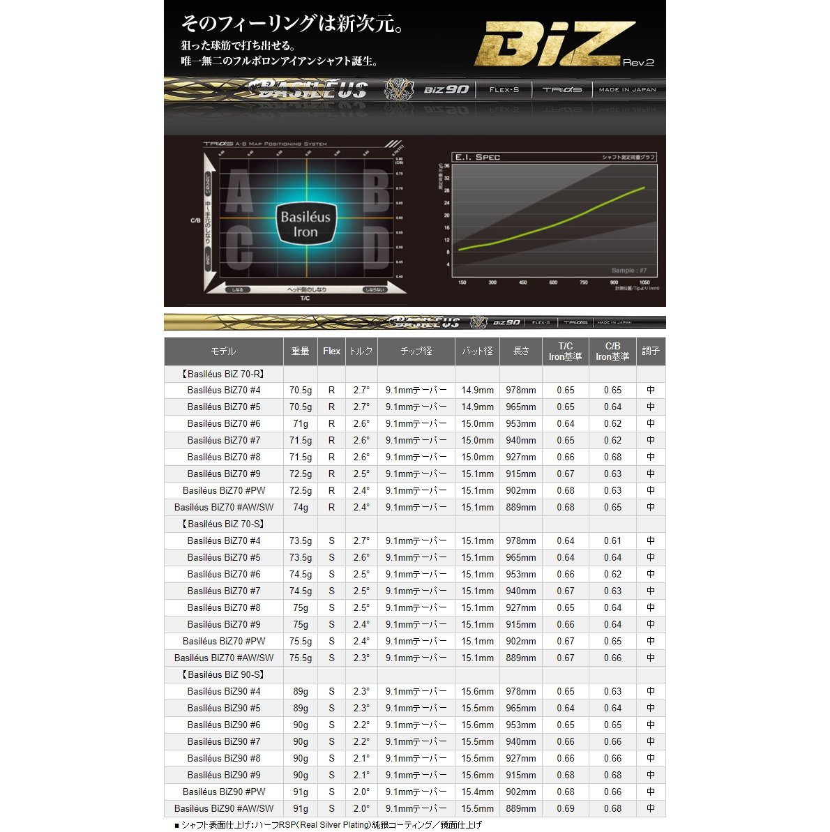 Basileus BiZ Rev.2 Iron Shaft