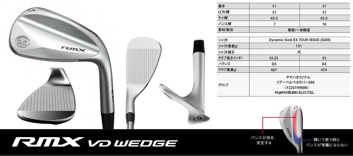 Yamaha RMX VD Wedge