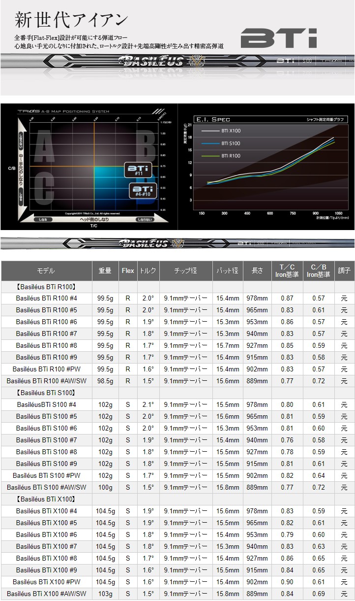 絶品 バシレウス アイアンシャフト BTI X100 sushitai.com.mx