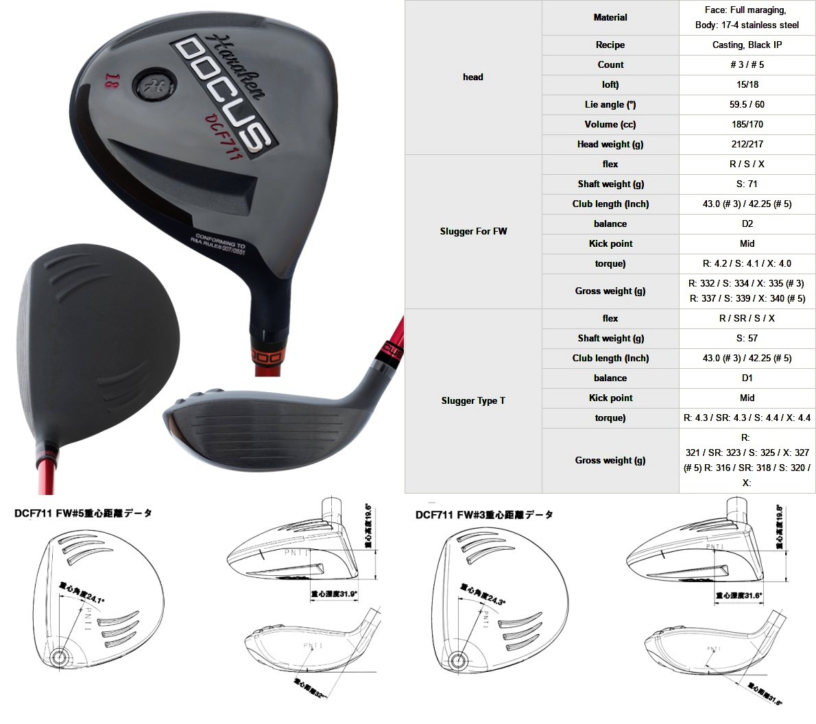 Haraken Docus DCF 711 Fairway Wood