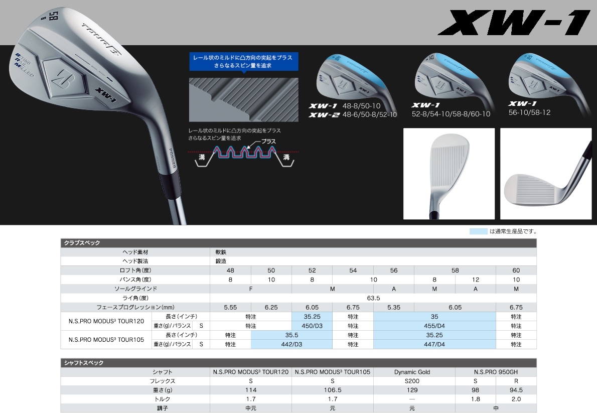 Bridgestone New Tour B XW-1 Wedge