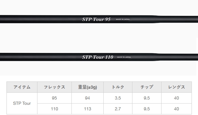 アイテム℗ CRAZY REGENESIS Iron STP Ironシ...｜SPAS golf 天国