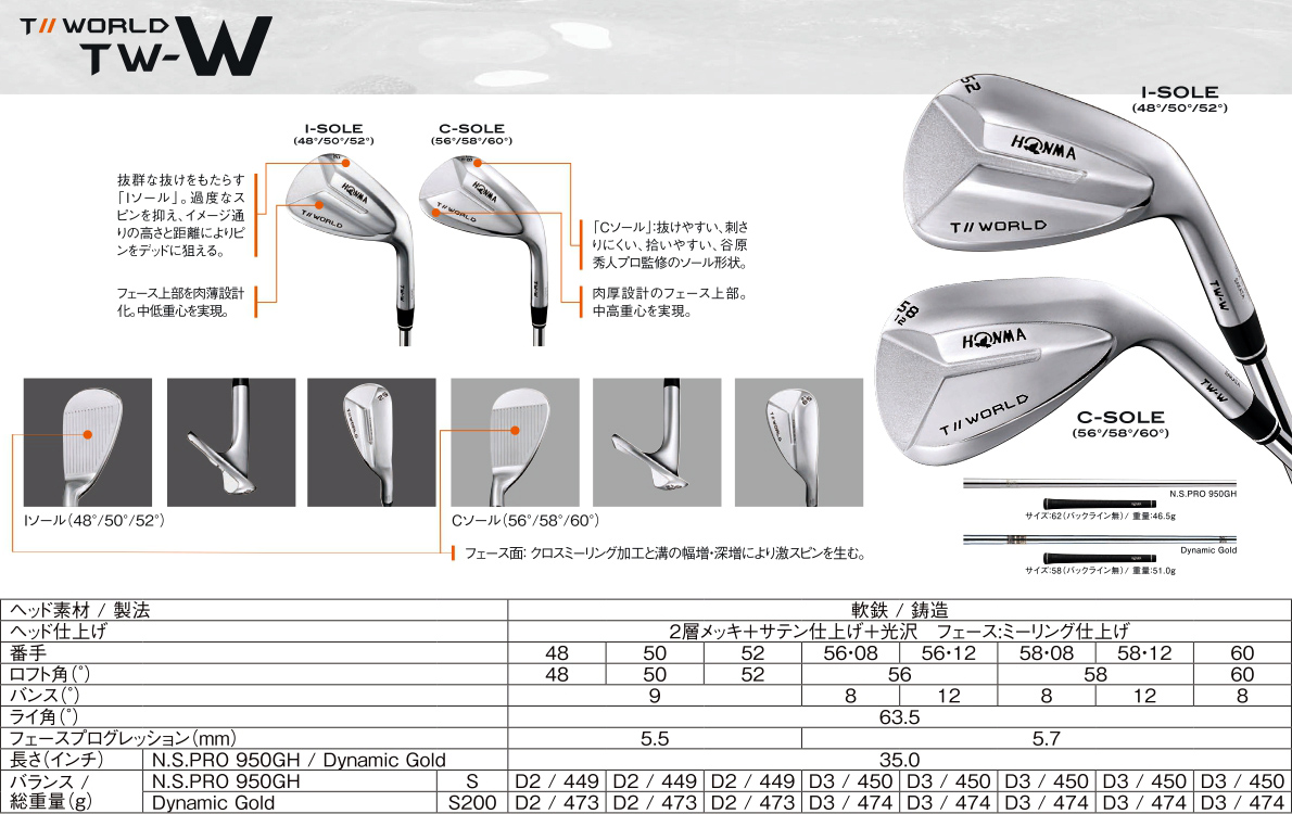 Honma Tour World TW-W Wedge - 60° - N.S.PRO 950GH ( R )