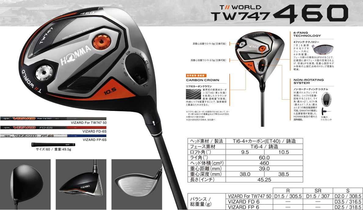 Honma Tour World TW747 460 Driver