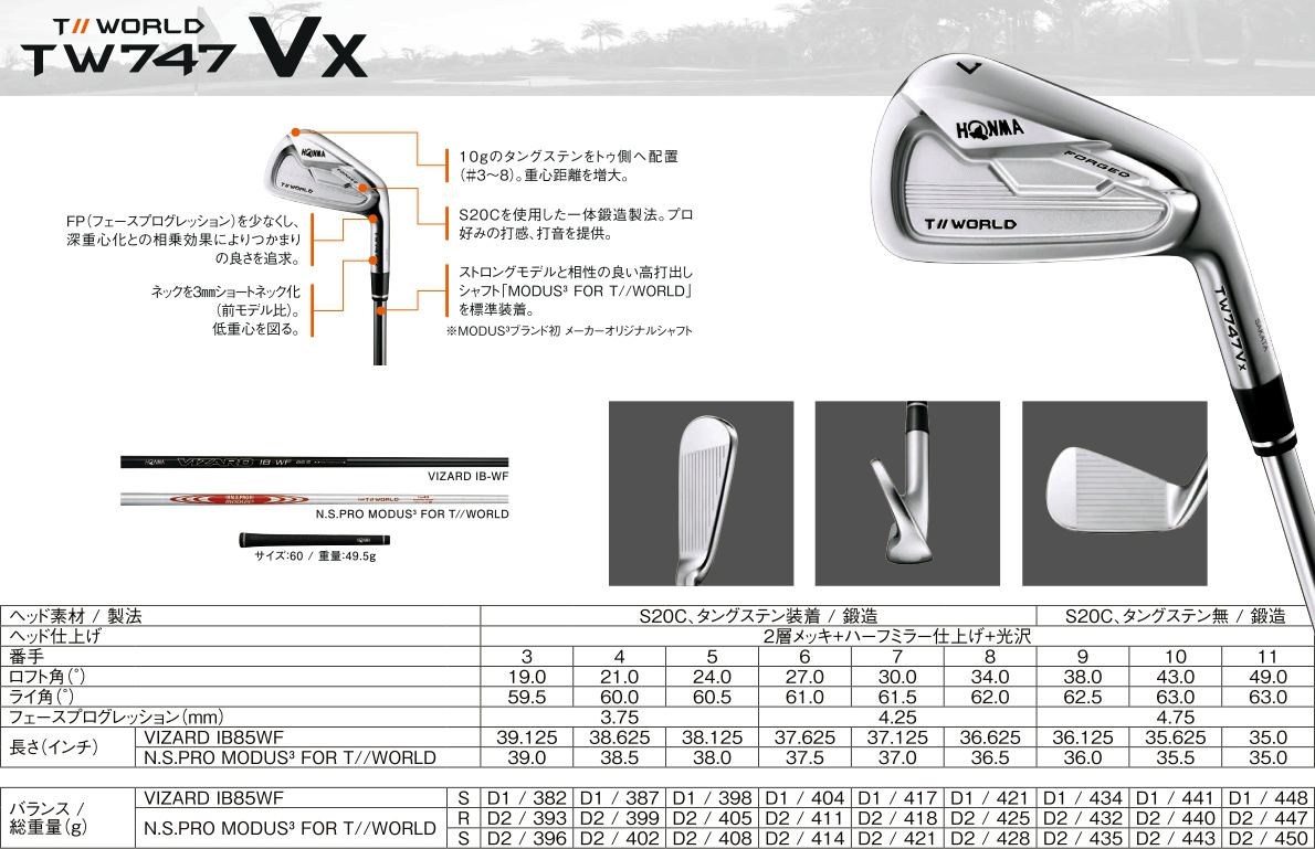 honma tour world iron specs