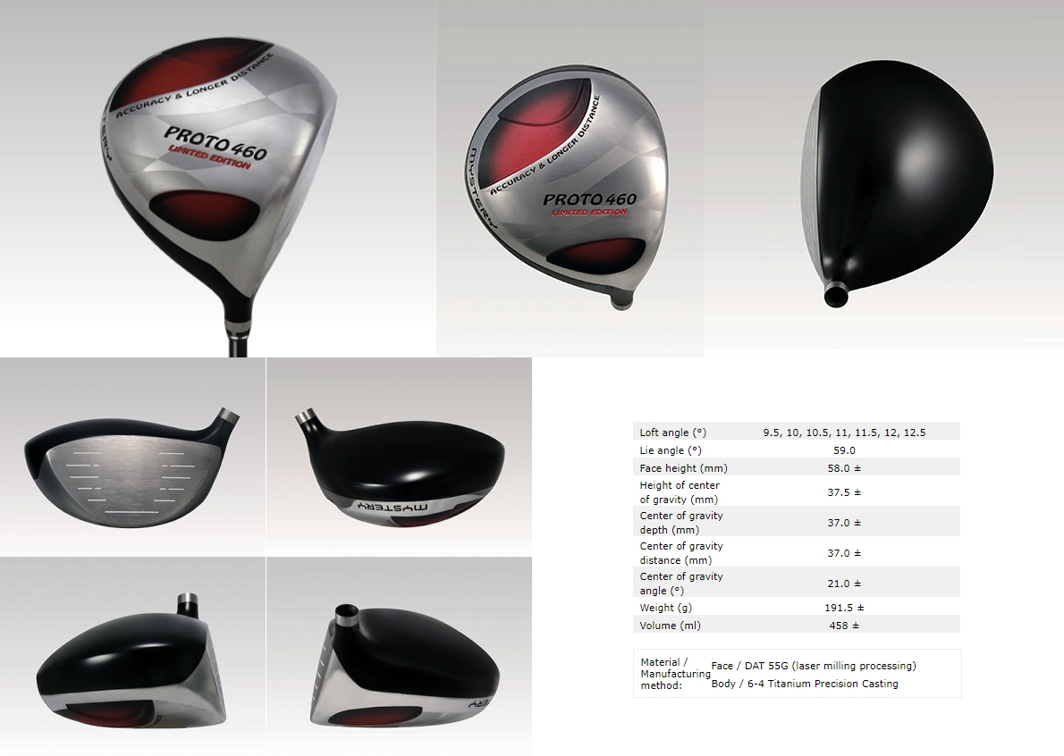 Mystery Proto 460 Driver Limited Edition