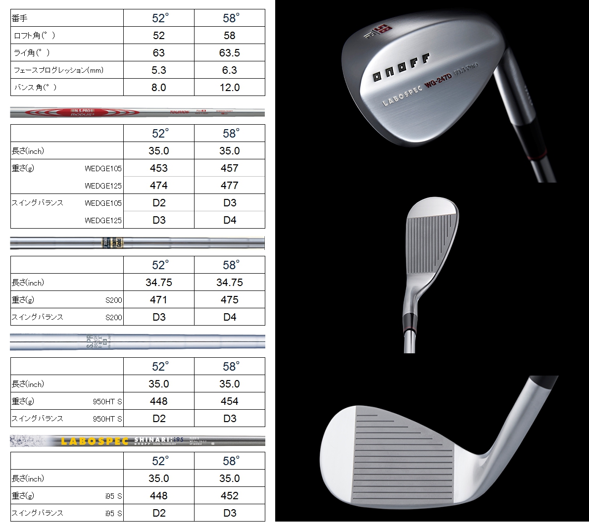 ONOFF LaboSpec WG-247D Wedge Set - 52°/ 58° - Modus3 115 Wedge Shaft