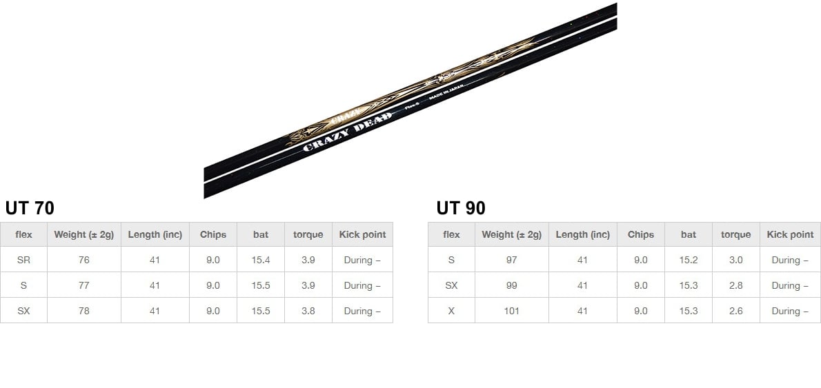  Crazy Dead Utility / Hybrid Shaft