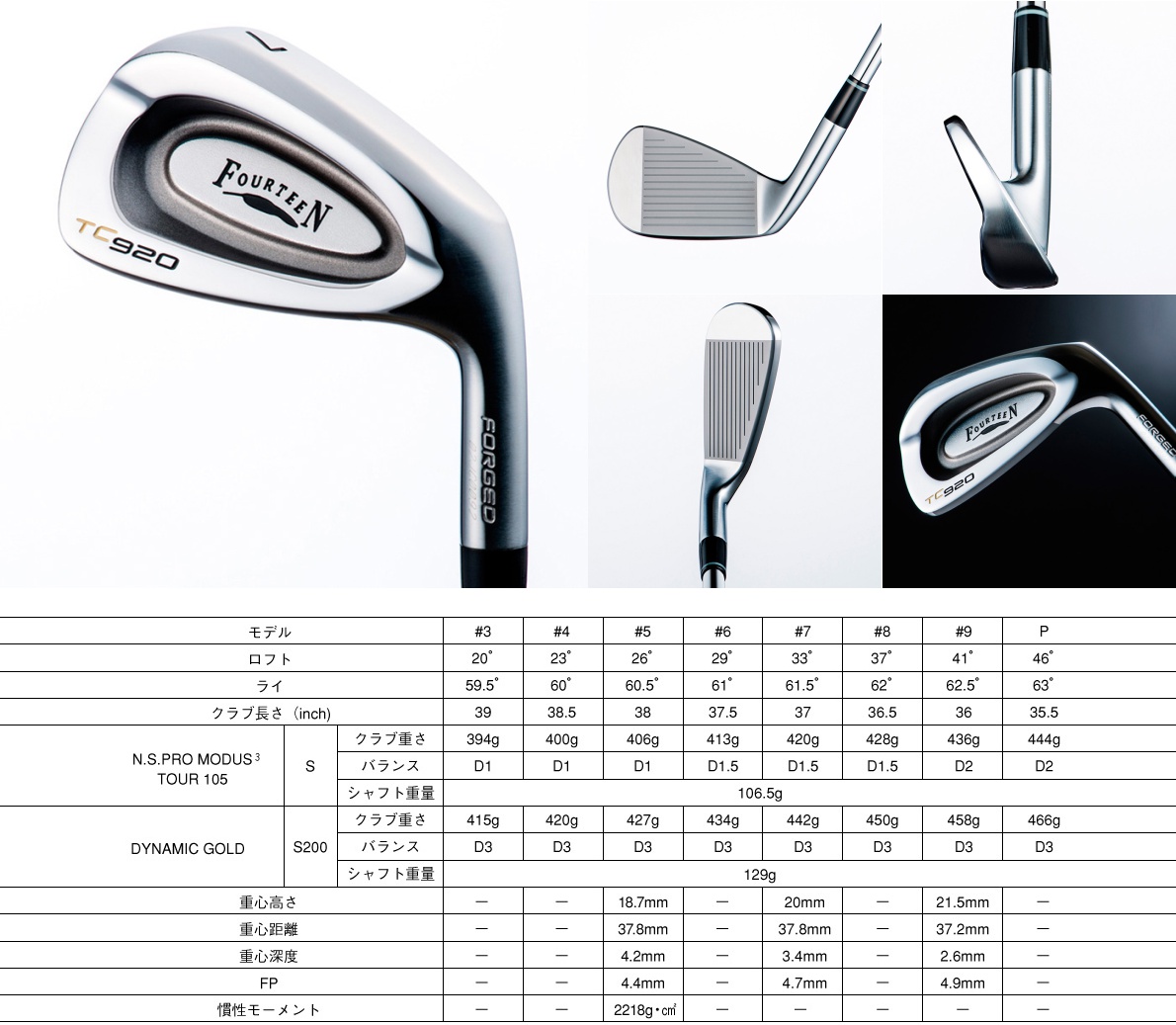 Fourteen TC920 Forged Irons 5-P ( 6pcs )