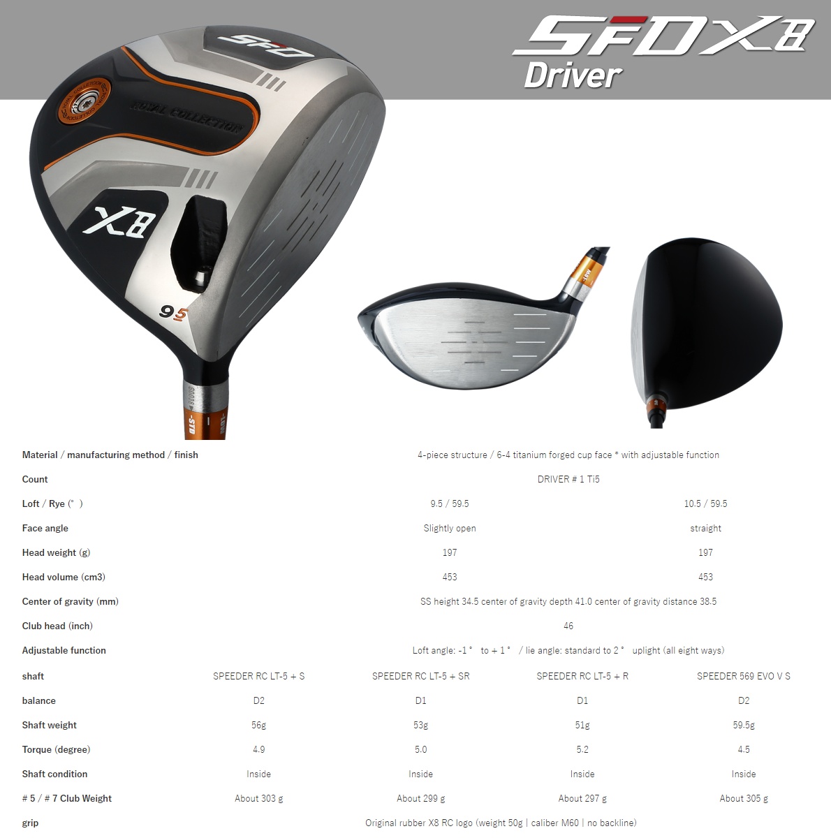 Royal Collection SFD X8 Driver