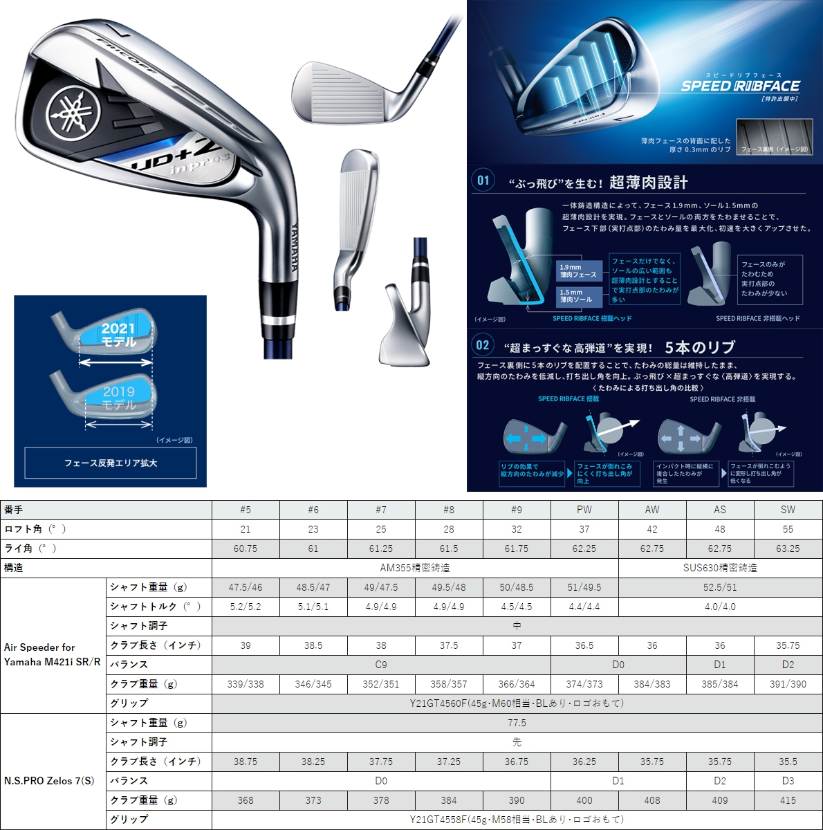 Yamaha Inpres UD+2 Irons 2021 7-PW ( 4pcs )