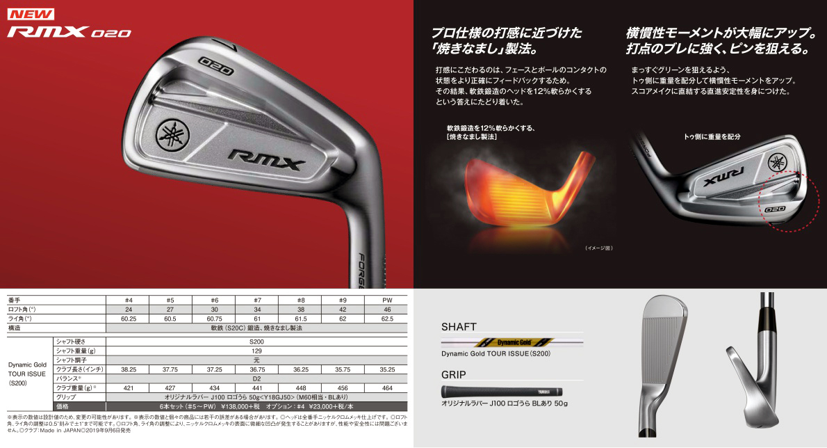 Yamaha RMX 020 Irons 2020 5-PW