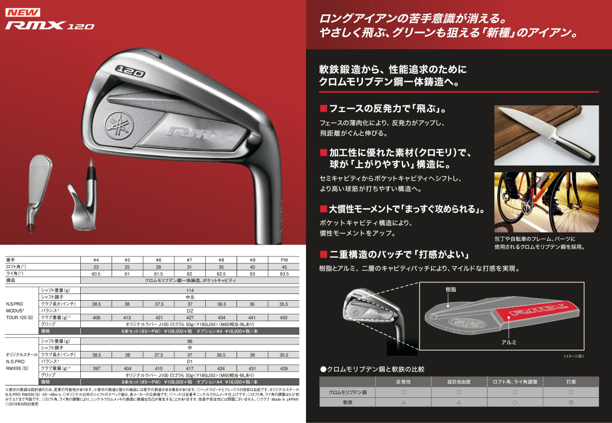 Yamaha RMX 120 Irons 2020 5-PW