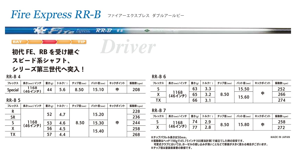 Fire Express RR-B Shaft