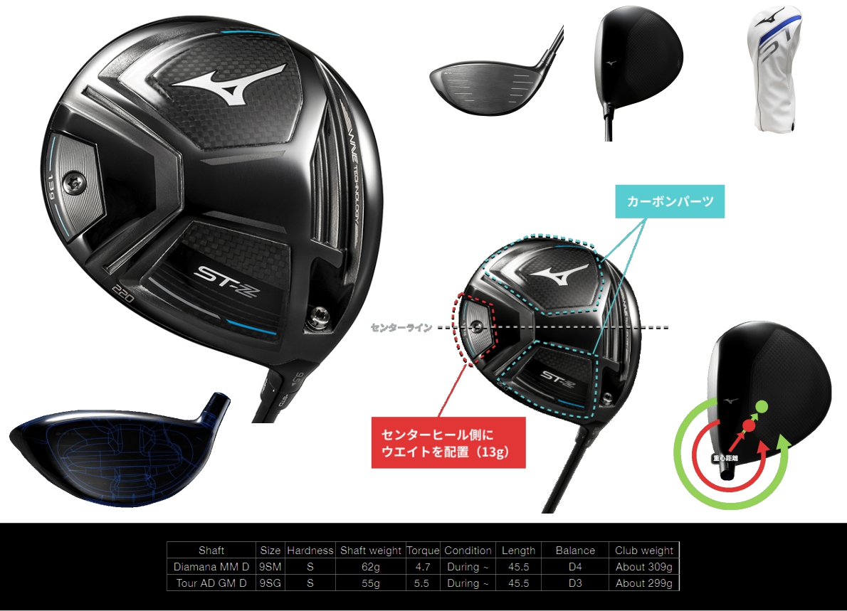 Mizuno ST-Z 220 Driver