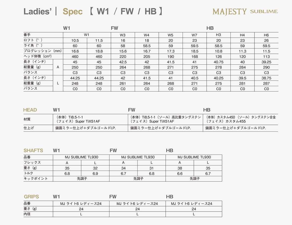 majesty sublime ladies spec