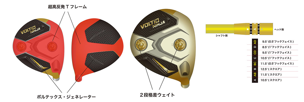 正規品最新作ドライバー KATANA VOLTIO NINJA Non-Conforming カタナゴルフ ドライバー