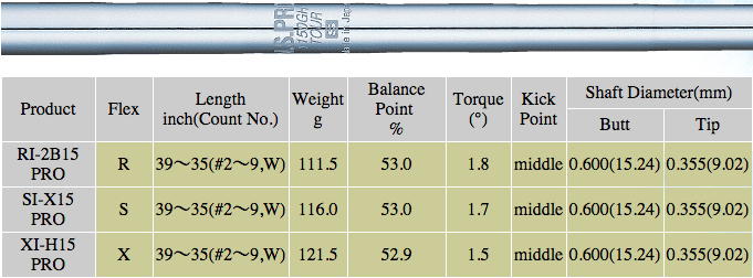 NSPRO 1150 Tour Iron Shafts