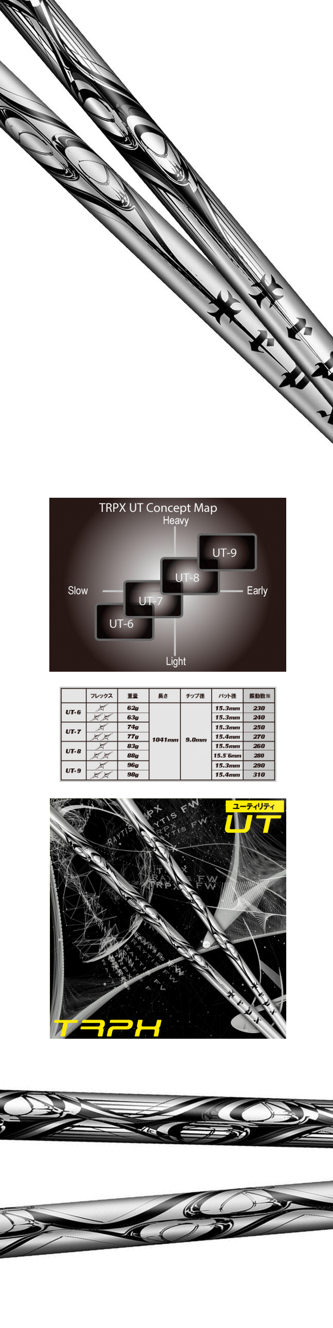 TRPX UT Shaft