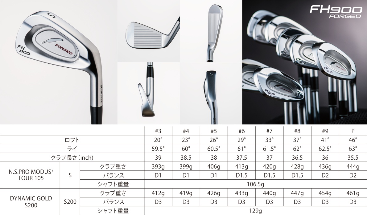 Iron FOURTEEN FH900 Forged 5-9,P (N.S.PRO Moduss) (S) - วิคตอรี่