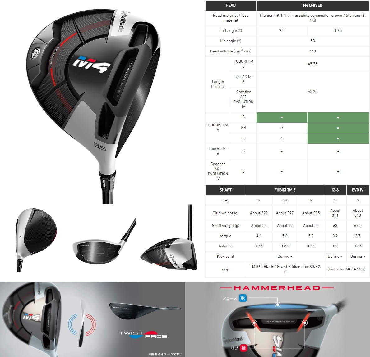 TaylorMade M4 ドライバー 9 5 S 細かく FUBUKI TM5 メンズ 売買されたオークション情報 落札价格 【au  payマーケット】の商品情報をアーカイブ公開