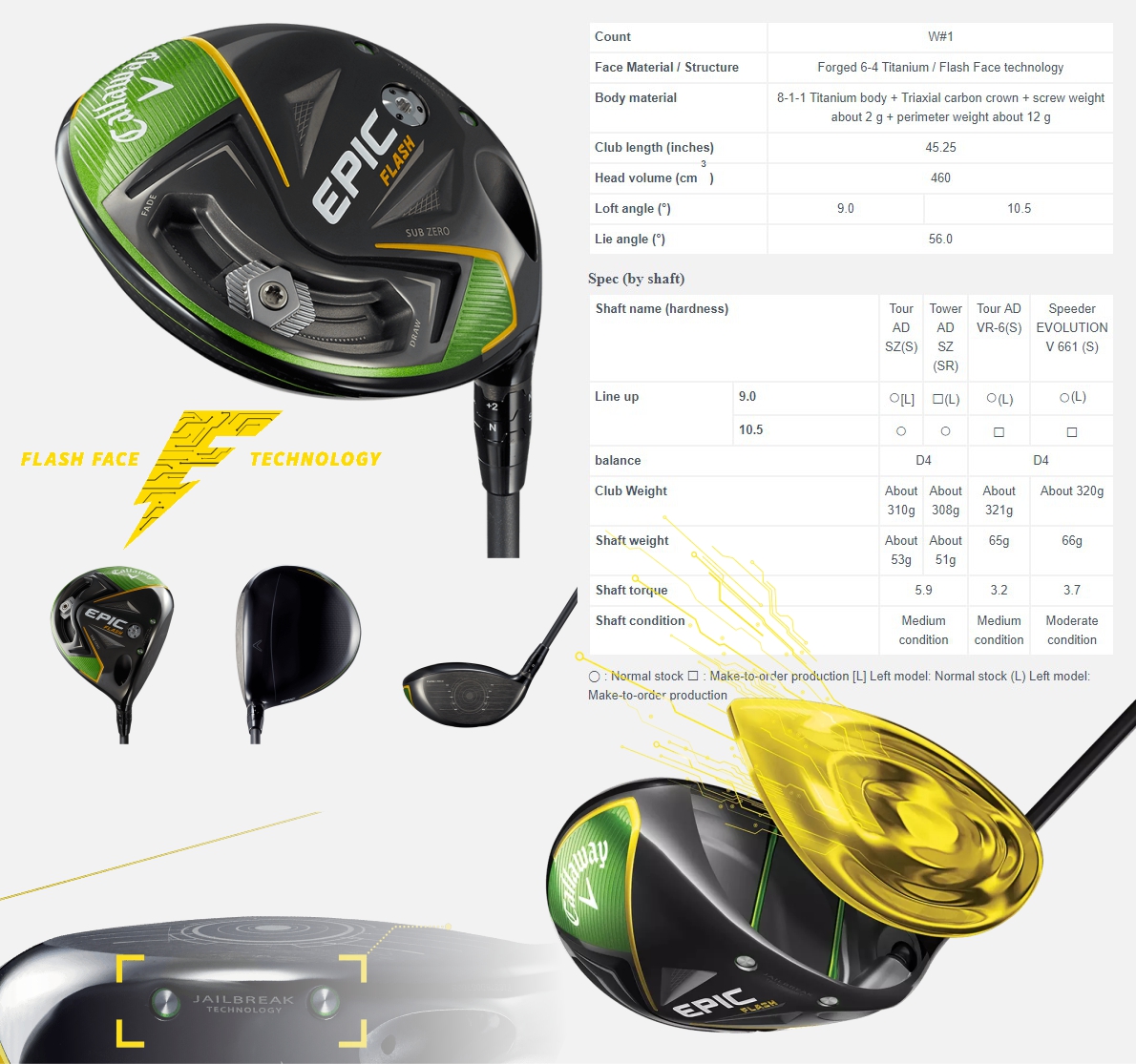 Callaway Epic Flash Sub Zero Driver Jdm Version