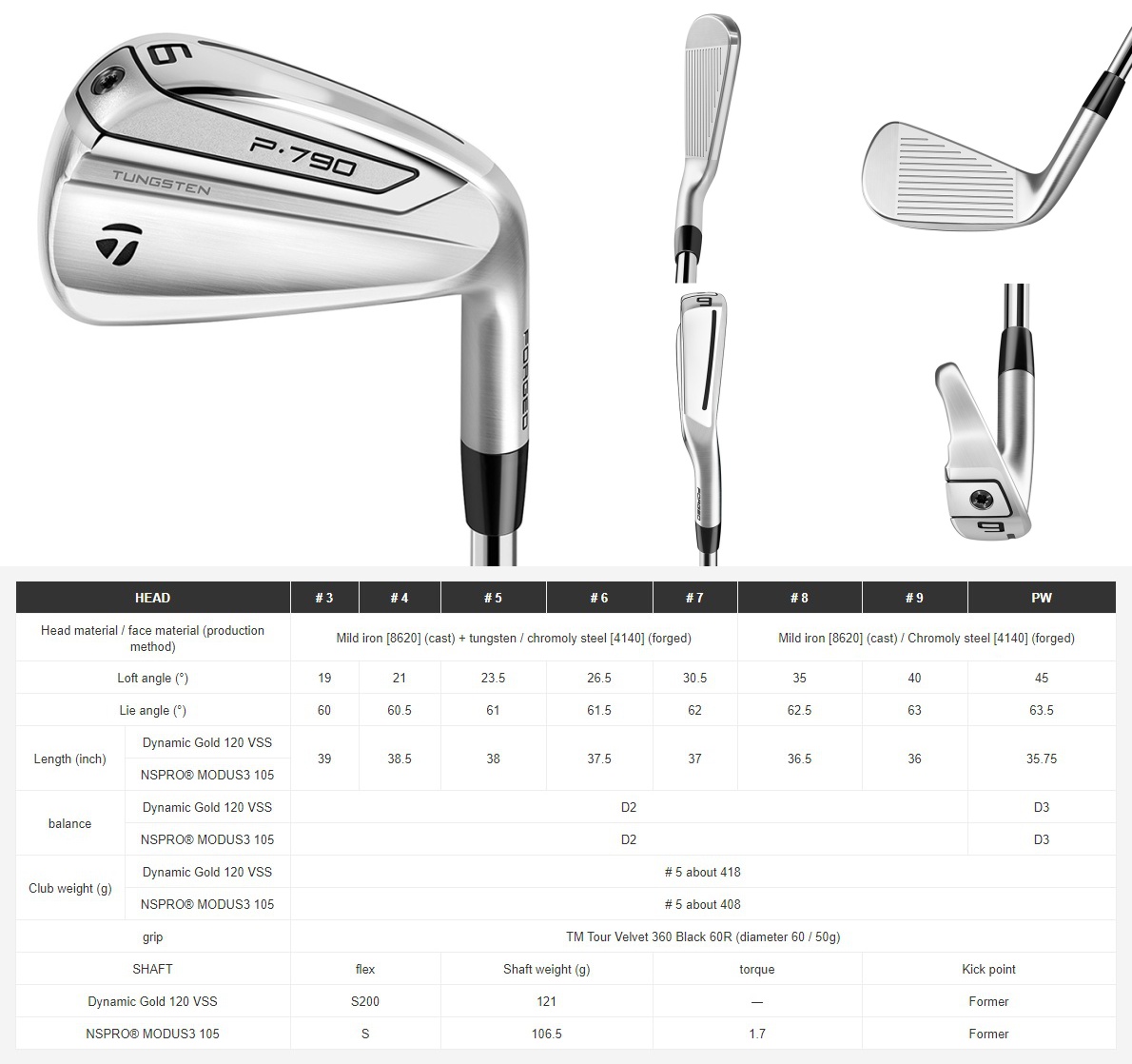 p790 golf clubs