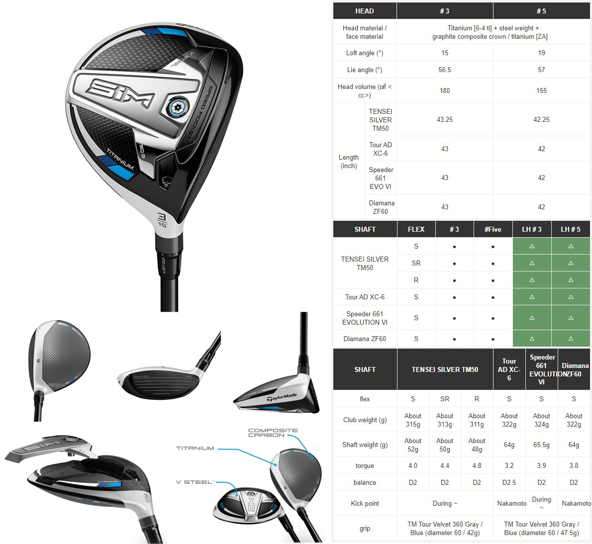 taylormade sim 3 wood