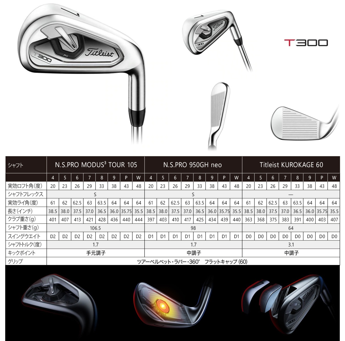 titleist t300 price